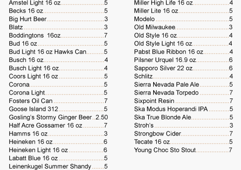 Sp3-rc-beer-cans-630