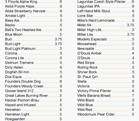 Up3-rd-bottled-beer-630